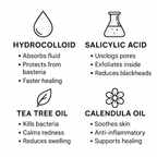 Hydrocolloid Pimple Patches <br> 360 Pack